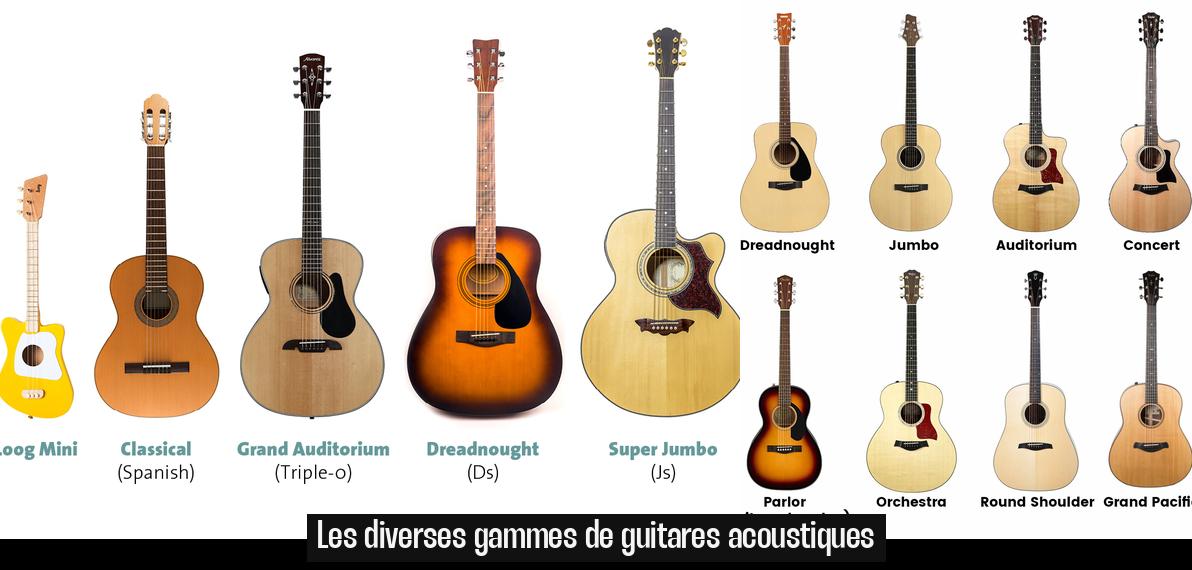 les grandes guitares acoustiques