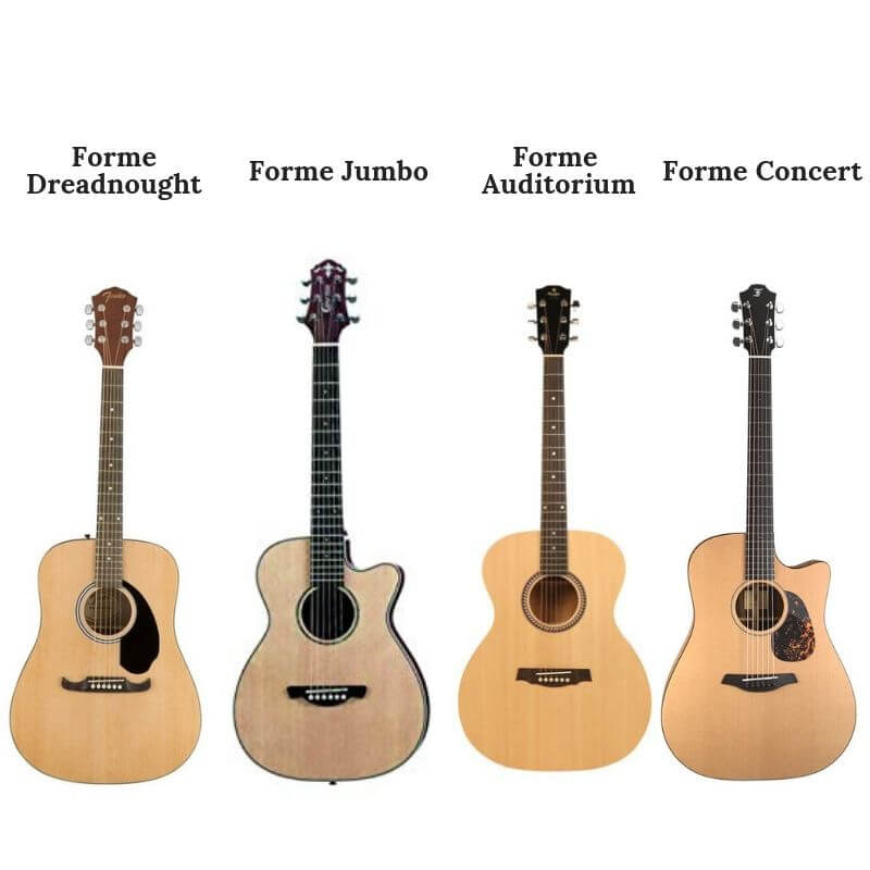 guitare classique ou folk